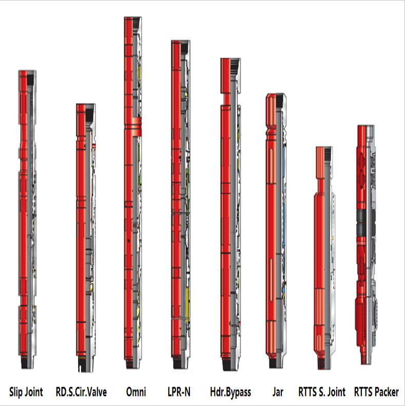 Formation Testing Technology Services and Materials